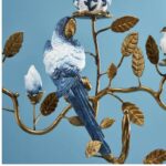 CANDLEHOLDER PARROT BLUE-WHITE