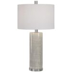 ZESIRO MODERN TABLE LAMP
