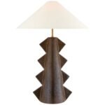 KELLY WEARSTLER SENSO LARGE TABLE LAMP
