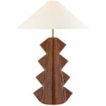 KELLY WEARSTLER SENSO LARGE TABLE LAMP