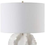 MODERN SATIN WHITE CERAMIC TABLE LAMP