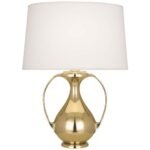 BRASS METAL 2 HANDLE JUG TABLE LAMP