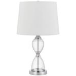 EDEN CLEAR GLASS ACCENT TABLE LAMP