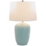 SOFT SKY CELADON BLUE PORCELAIN TABLE LAMP