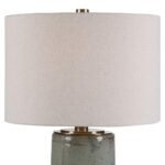 AQUA BLUE COLUMN CERAMIC TABLE LAMP