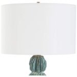 TEAL CERAMIC TABLE LAMP
