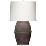 ANTIQUE CERAMIC TABLE LAMP