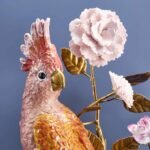 Wall Candleholder Parrot Bird Sculpture