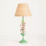 FLORAL TOLE IRON TABLE LAMP IN SNAP DRAGON