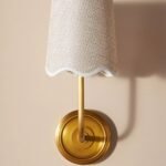 REGINA ANDREW ARIEL SCONCE WALL LIGHT